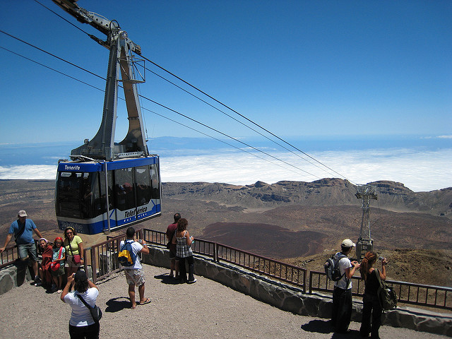 Der Pico del Teide