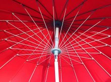 Dank Klimawandel ist Sonnenschutz auch in Deutschland ein heisses Thema