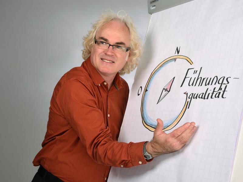 Rolf Dindorf – Strategisches Personalmanagement Verwaltung