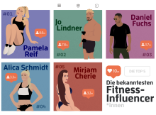 Fitness Influencer Infografik